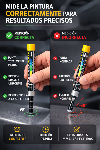 Medidor De Repintado Para Coches